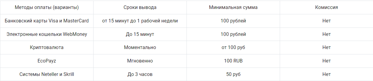1хбет